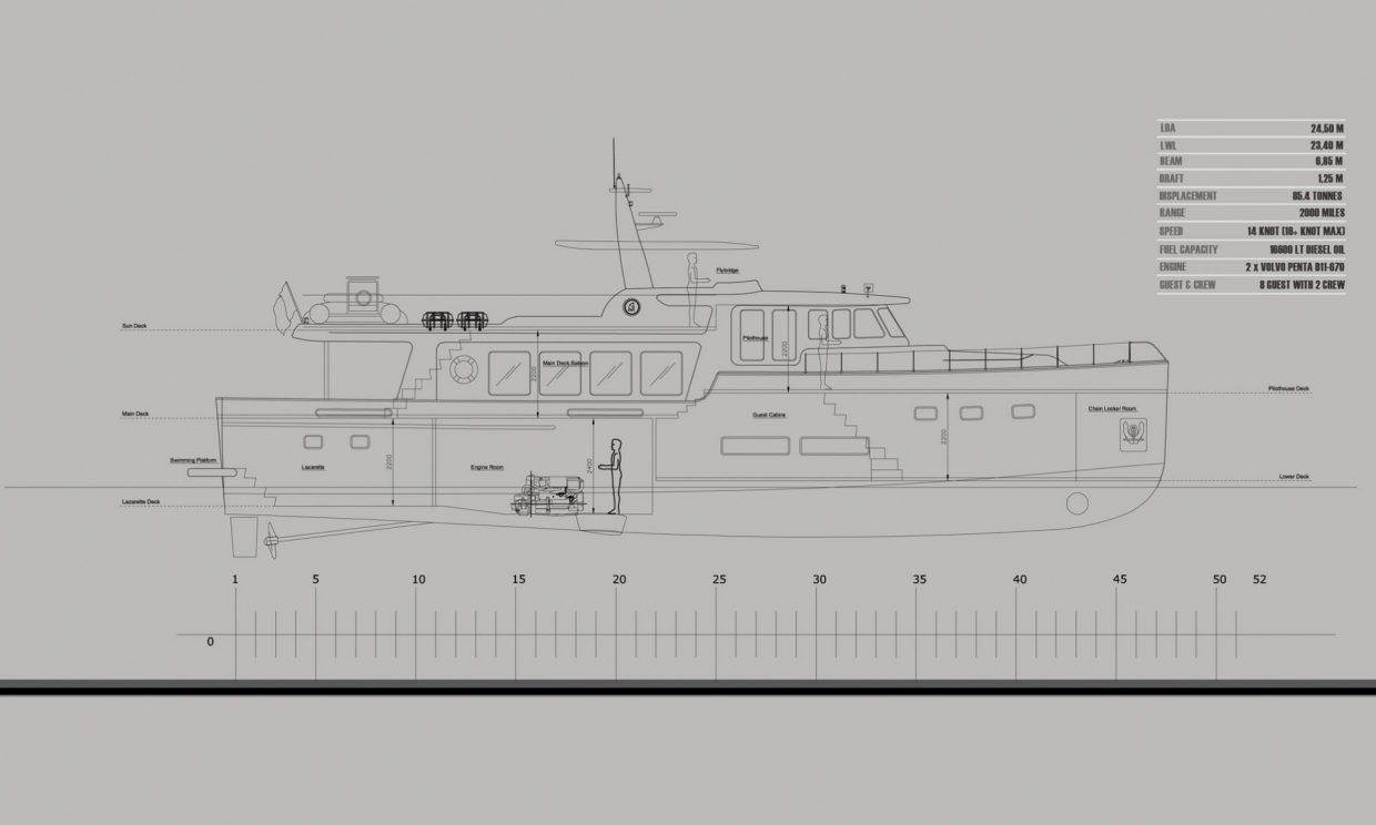 24M OCEA01